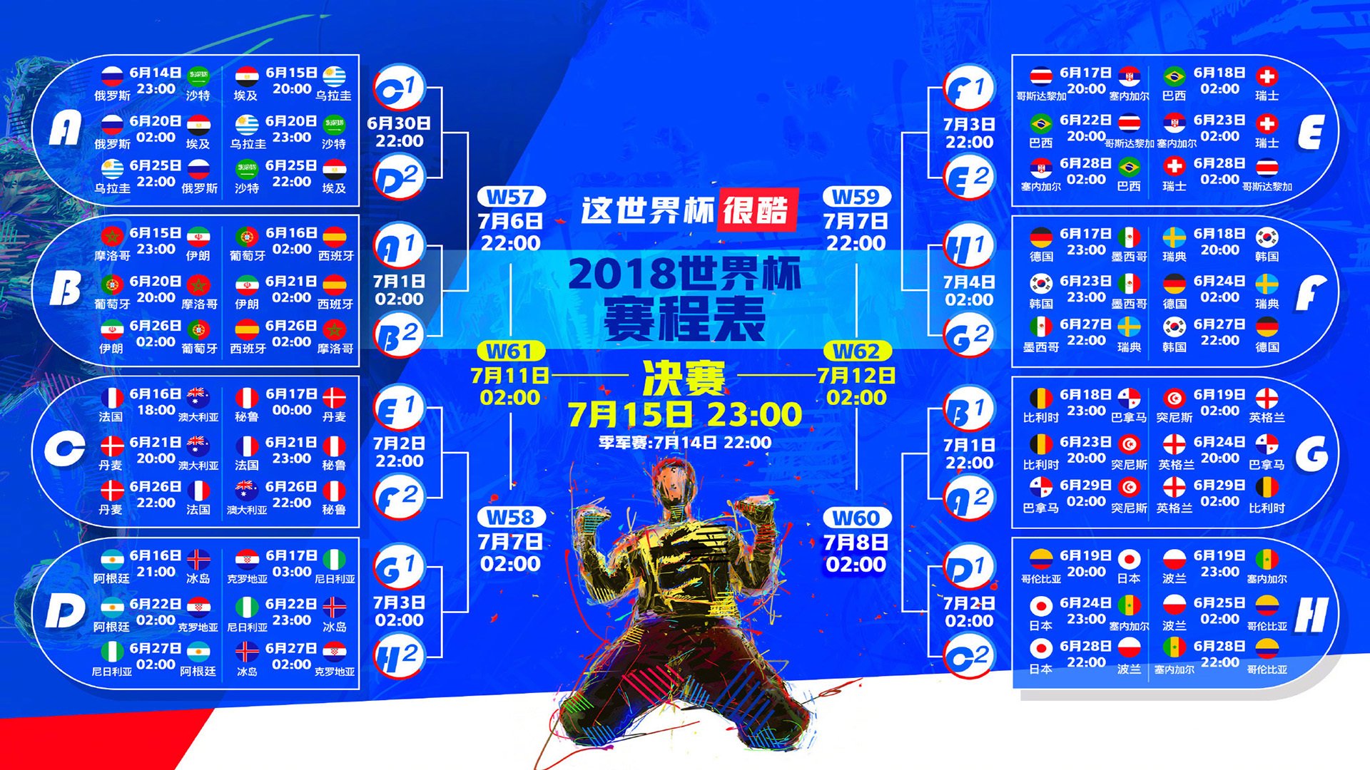 惊天大冷？不，是实力碾压！那不勒斯3-0横扫韩国，德布劳内同时创造历史